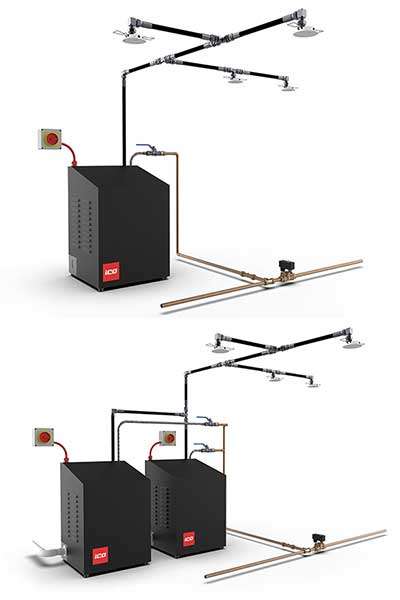 resi-and-domestic-system